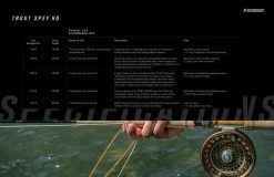 Sage Trout Spey HD 4pc Fly Rod -Vissen Winkel 0efa6f45 0c1b 4b89 bf29 ea2dd6116e5e