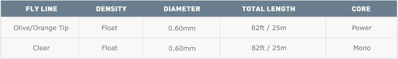 Airflo Euro Nymph Fly Line 8 Airflo Euro Nymph Fly Line - Afbeelding 6