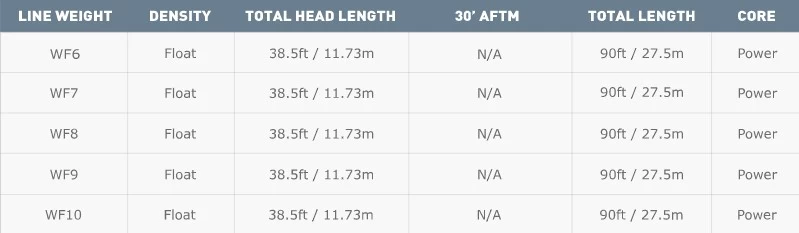 Airflo Super Dri Gulf Redfish Sandy Tan/Chartreuse WF Fly Line 6 Airflo Super Dri Gulf Redfish Sandy Tan/Chartreuse WF Fly Line - Afbeelding 4