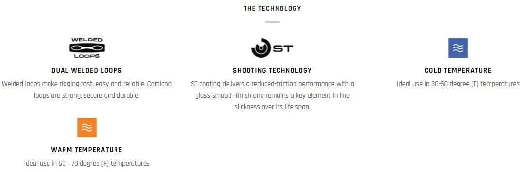 Cortland Ghost Tip Intermediate/Floating WF Fly Line 6 Cortland Ghost Tip Intermediate/Floating WF Fly Line - Afbeelding 4