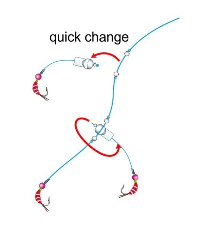 Stonfo Dropper Clips 20pc 4 Stonfo Dropper Clips 20pc - Afbeelding 2