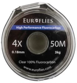 Euro Flies Fluorocarbon Tippet 50 Meter -Vissen Winkel Euro Flies Fluorocarbon Tippet 50 Meter EF FCTIPPET XXX dsc08230 bewerkt