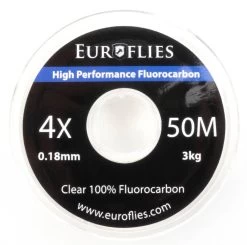 Euro Flies Fluorocarbon Tippet 50 Meter -Vissen Winkel Euro Flies Fluorocarbon Tippet 50 Meter EF FCTIPPET XXX dsc08267 bewerkt