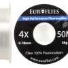 Euro Flies Fluorocarbon Tippet 50 Meter
