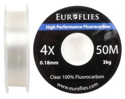 Euro Flies Fluorocarbon Tippet 50 Meter