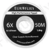 Euro Flies Supple Co-Polymer Tippet Spool 50mtr 2 Euro Flies Supple Co-Polymer Tippet Spool 50mtr -Vissen Winkel Euro Flies Supple Co Polymer Tippet Spool 50mtr EF SUP50TIPPET XX dsc09231 bewerkt