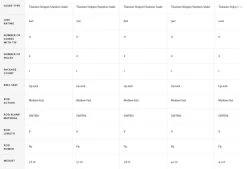 Hardy Zane Fly Rod -Vissen Winkel Hardy Zane Fly Rod HARDYZANE XXX zane rod 5