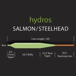 Orvis Hydros Salmon/Steelhead Light Olive / Orange Fly Line -Vissen Winkel Hydros20SalmonSteelhead12