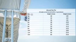 Monic Advanced Clear Plus Floating Fly Line 10 Monic Advanced Clear Plus Floating Fly Line -Vissen Winkel Monic Advanced Clear Plus Floating Fly Line NFD431 XXX acplus grainchart