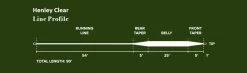 Monic Henley Intermediate Clear Fly Line -Vissen Winkel Monic Henley Intermediate Clear Fly Line NFD338 XXX henley clear taper diagram aa1ce43b 5881 4354 b3a2 c6748afa7736