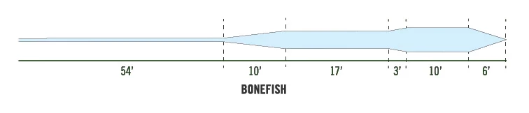 Monic Phantom Tip Bonefish Floating Fly Line 4 Monic Phantom Tip Bonefish Floating Fly Line - Afbeelding 2