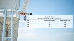 Monic Phantom Tip Tarpon Floating Fly Line -Vissen Winkel Monic Phantom Tip Tarpon Floating Fly Line NFD510 XXX pt tarpongrainchart