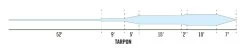 Monic Phantom Tip Tarpon Floating Fly Line -Vissen Winkel Monic Phantom Tip Tarpon Floating Fly Line NFD510 XXX tarpon taper diagram