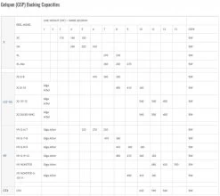 Nautilus NV-G Series Fly Reel 22 Nautilus NV-G Series Fly Reel -Vissen Winkel Nautilus NV G Series Fly Reel NAUT NV GSERIES XXX size chart x4