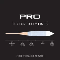 Orvis Pro Ignitor Fly Line Textured 7 Orvis Pro Ignitor Fly Line Textured -Vissen Winkel Orvis Pro Ignitor Fly Line Textured 2SK519XXX 2sk59vf alt2