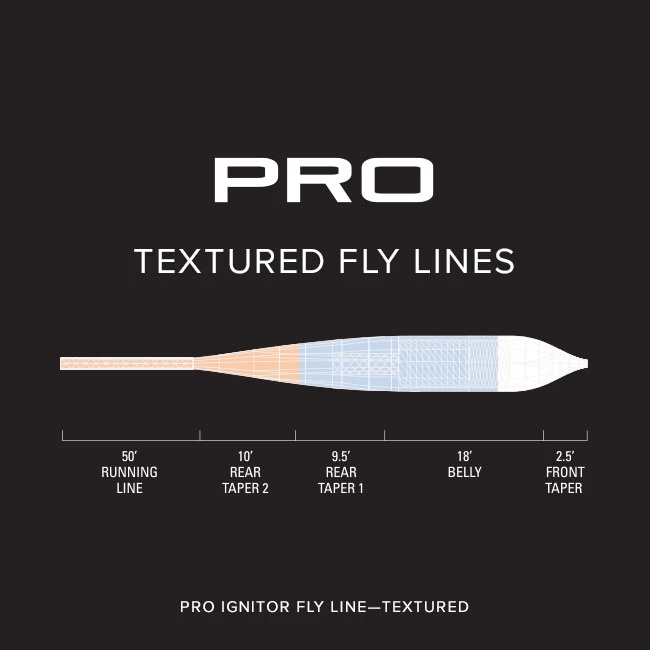Orvis Pro Ignitor Fly Line Textured 5 Orvis Pro Ignitor Fly Line Textured - Afbeelding 3