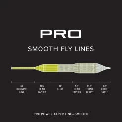 Orvis Pro Power Taper Floating Fly Line -Vissen Winkel Orvis Pro Power Taper 2SK42XXX 2sk49vf alt2