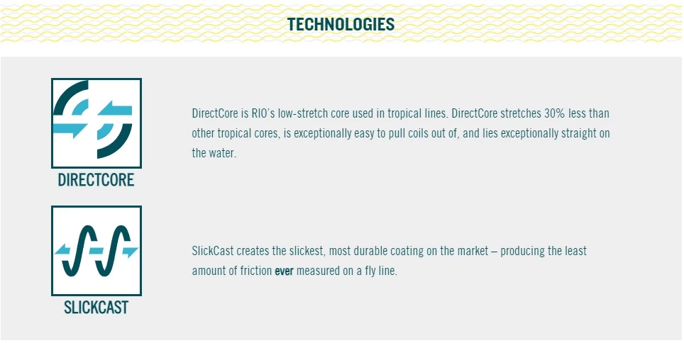 RIO Elite Flats Pro Floating Fly Line Gray/Sand/Kelp 7 RIO Elite Flats Pro Floating Fly Line Gray/Sand/Kelp - Afbeelding 5