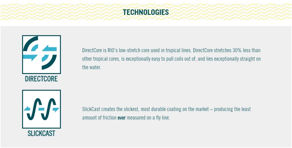 RIO Elite GT Floating Fly Line Blue/Orange/Sea Grass 6 RIO Elite GT Floating Fly Line Blue/Orange/Sea Grass - Afbeelding 4
