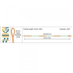 RIO Elite Metered Shooting Line -Vissen Winkel RIO Elite Metered Shooting Line 12 9007 XX rio metered info