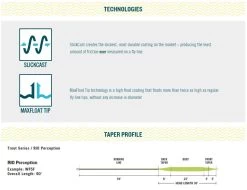 RIO Premier Perception Floating Fly Line -Vissen Winkel RIO Premier Perception Floating Fly Line 12 9288 XX rio premier perception5