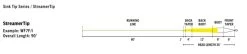 RIO Premier StreamerTip WF Fly Line 9 RIO Premier StreamerTip WF Fly Line -Vissen Winkel RIO Premier StreamerTip WF Fly Line 12 9473 XX fw premier streamertip2