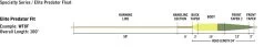 Rio Elite Predator Fly Line 15 Rio Elite Predator Fly Line -Vissen Winkel Rio Elite Predator Fly Line 12 9479 XXX elite predator float