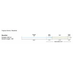 RIO Premier Bonefish Floating Fly Line Sand/Blue -Vissen Winkel Rio Premier Bonefish 12 9631 XX line profile bonefish