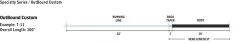 Rio Premier Outbound Short WF Fly Line -Vissen Winkel Rio Premier Outbound Short WF Fly Line 12 9435 XXX outbound custom