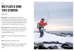 SAGE Salt R8 Fly Rod -Vissen Winkel SAGE Salt R8 Fly Rod 03 17 XXX 14