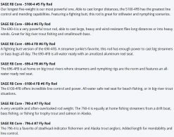 Sage R8 Core Fly Rods -Vissen Winkel Sage R8 Core Fly Rods 03 1600 XX size chart 2
