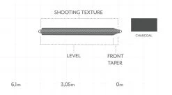 Scientific Anglers Headway T-Tip T-12 Black -Vissen Winkel Scientific Anglers Headway T Tip T 12 Black 14213 XXX dealerweb cms 933ef177 db84 4361 94d7 d57b6e67f4eb
