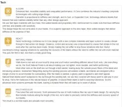 Scott Sector Fly Rod 10 Scott Sector Fly Rod -Vissen Winkel Scott Sector Fly Rod SSECTOR81XXXX sectortech1