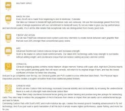 Scott Sector Fly Rod 11 Scott Sector Fly Rod -Vissen Winkel Scott Sector Fly Rod SSECTOR81XXXX sectortech2