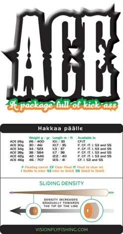 Vision Ace Shooting Head -Vissen Winkel Vision Ace Shooting Head VASH XX vision ace sink3 to sink5 shooting head2