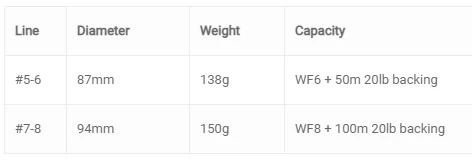 Vision Fisu Reel 6 Vision Fisu Reel - Afbeelding 4