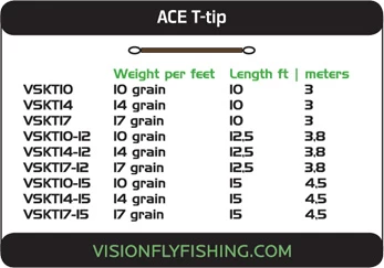 Vision Ace T-Tip 10ft 4 Vision Ace T-Tip 10ft - Afbeelding 2