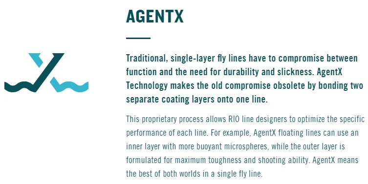 RIO Elite Single Handed Spey Fly Line 6 RIO Elite Single Handed Spey Fly Line - Afbeelding 4