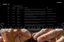 Sage Trout LL Half Welsh 4pc Fly Rod -Vissen Winkel bdc9c4e6 3b2d 43fd 889e 608f84bc081b