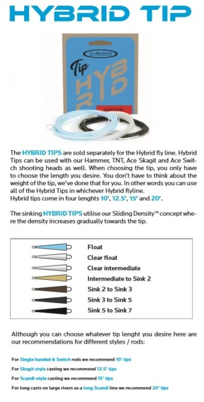 Vision Hybrid Tips 4 Vision Hybrid Tips - Afbeelding 2