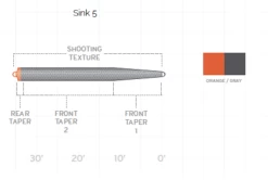 Scientific Anglers UST Express Sink 5 9 Scientific Anglers UST Express Sink 5 -Vissen Winkel product 2 31451