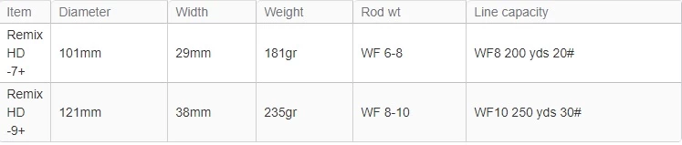 Waterworks Lamson Remix HD Fly Reel 6 Waterworks Lamson Remix HD Fly Reel - Afbeelding 4