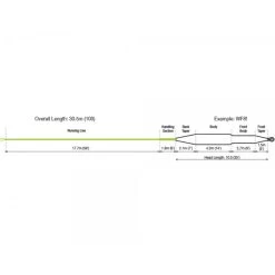 RIO Coastal QuickShooter Fly Line -Vissen Winkel rio coastal quickshooter intermediate schnurprofil 2